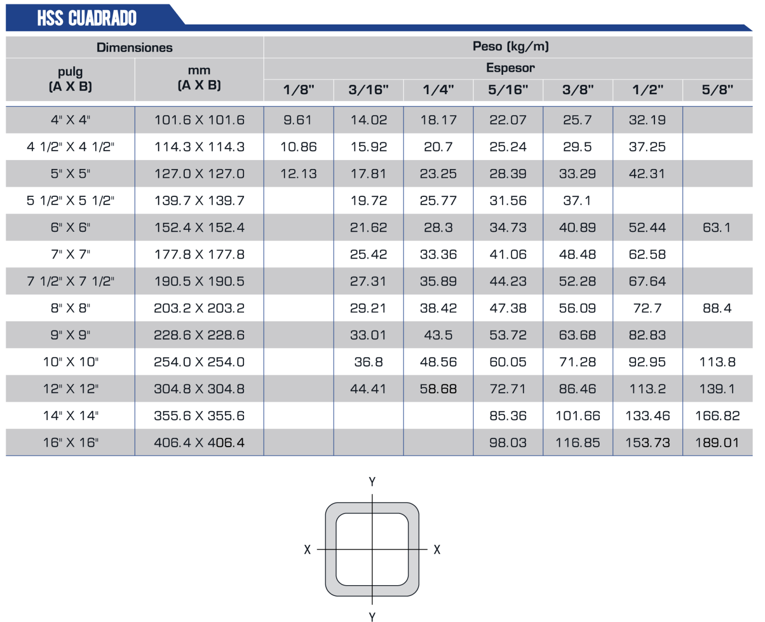 hss-cuadrado-aceros-ocotl-n